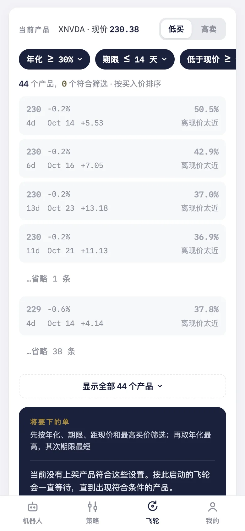 「当前产品」：欧易为这只股票上架的产品，以及飞轮会选哪一个。
