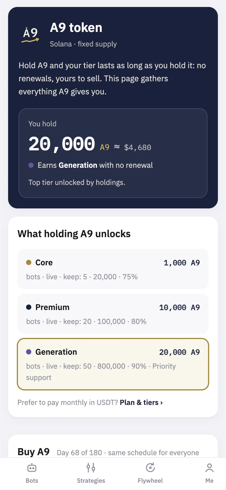 The A9 page: what you hold, the tier it gives, and what each threshold unlocks.