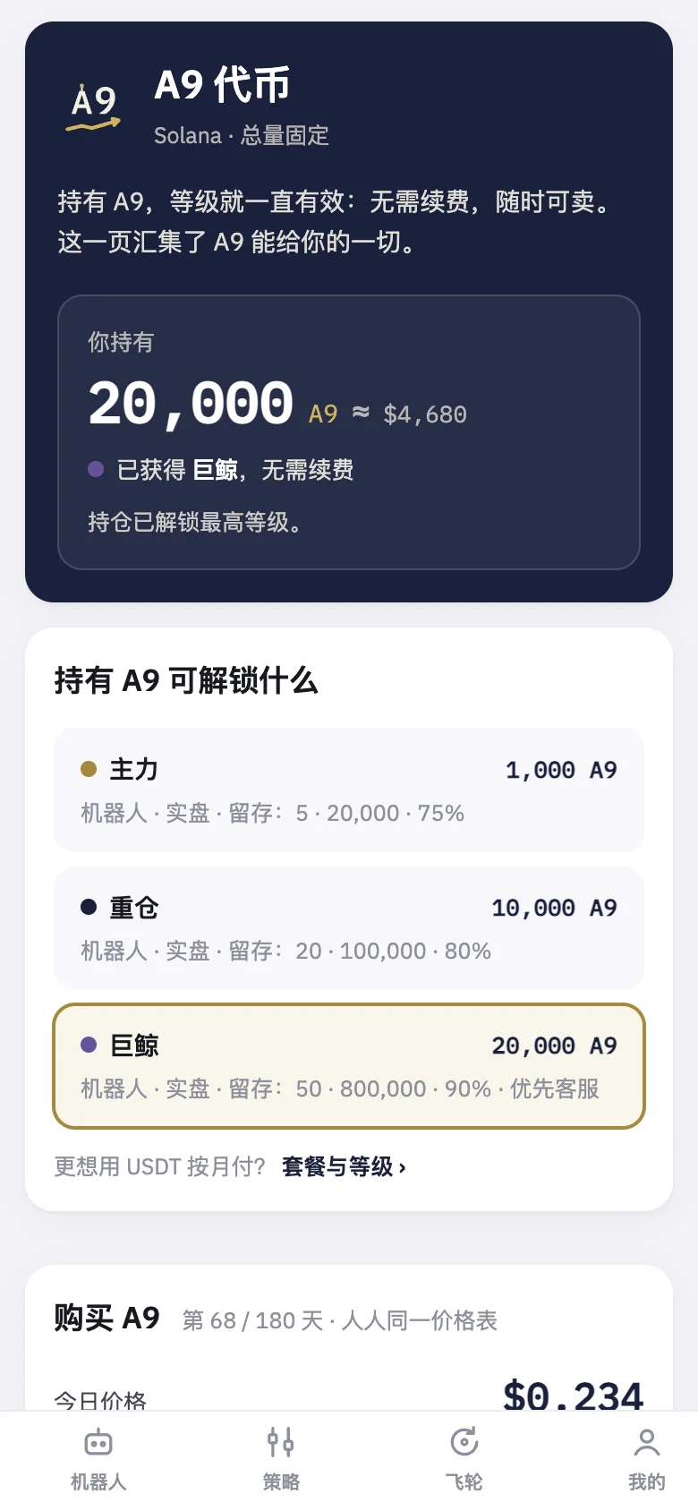 A9 页面：你持有的数量、对应的等级，以及每个门槛能解锁什么。